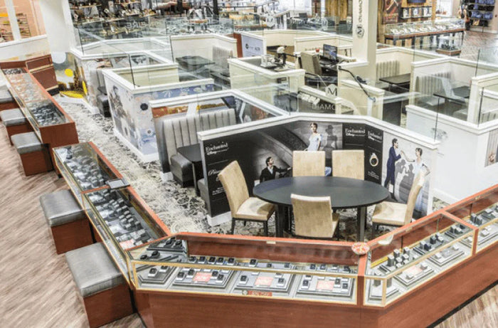 Showroom Example