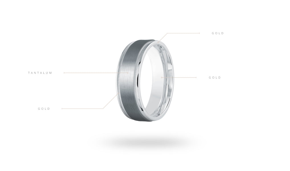 Tantalum and gold dual-tone men's band.