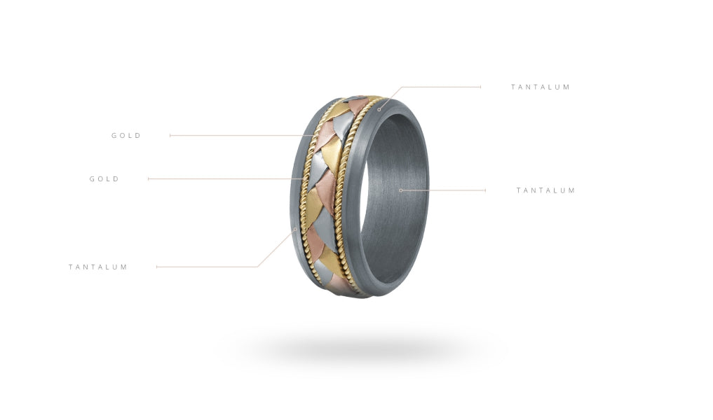 Tantalum band with gold accents, carved design.