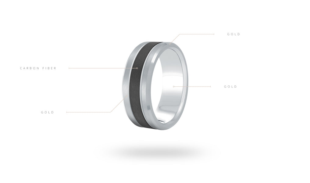 Carbon fiber and white gold men's band.