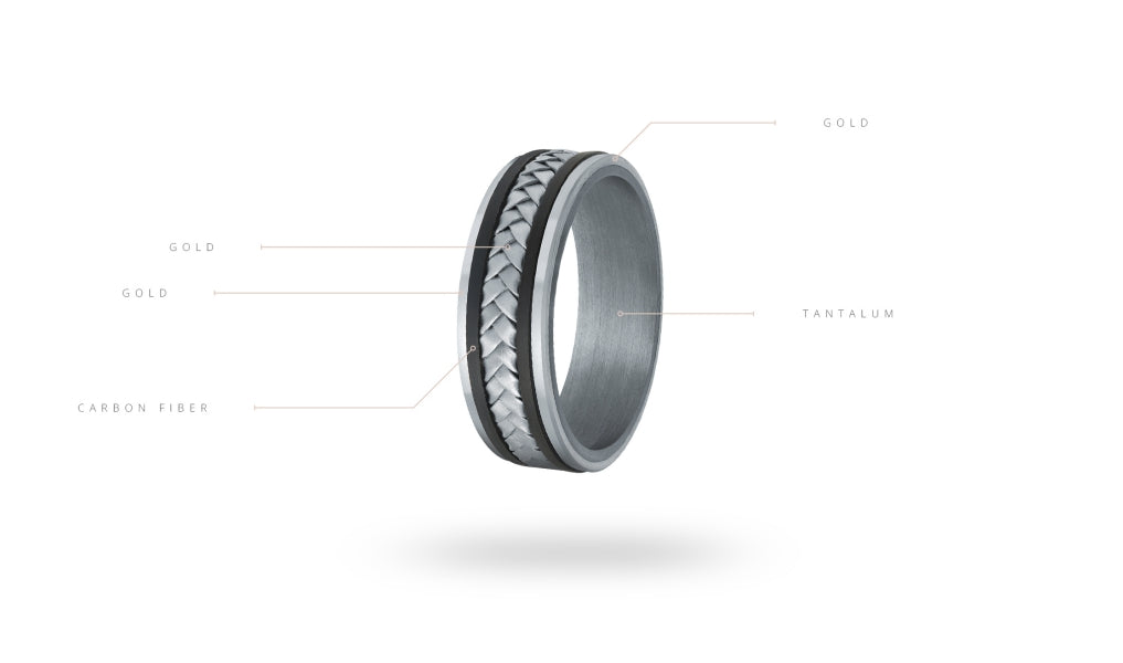 Tantalum band with gold accents, 8.5MM width.