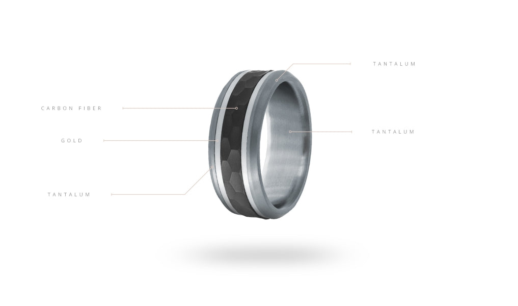 Tantalum band with black carbon fiber inlay.
