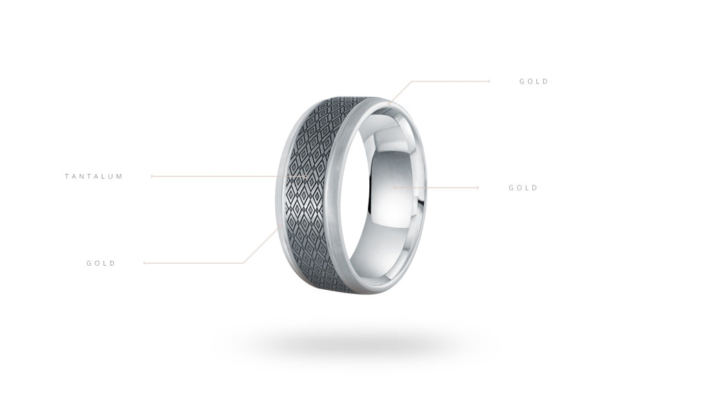 Men's carved tantalum and gold band.