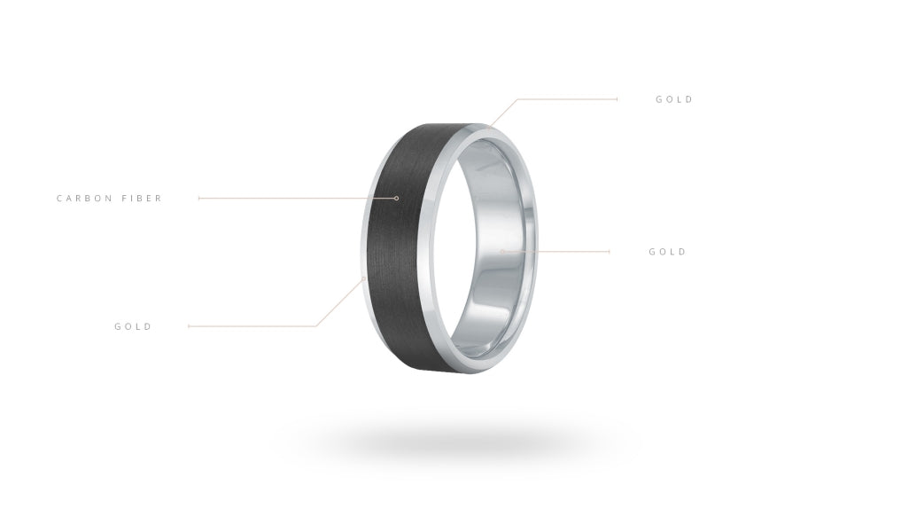 Carbon fiber and white gold men's band.