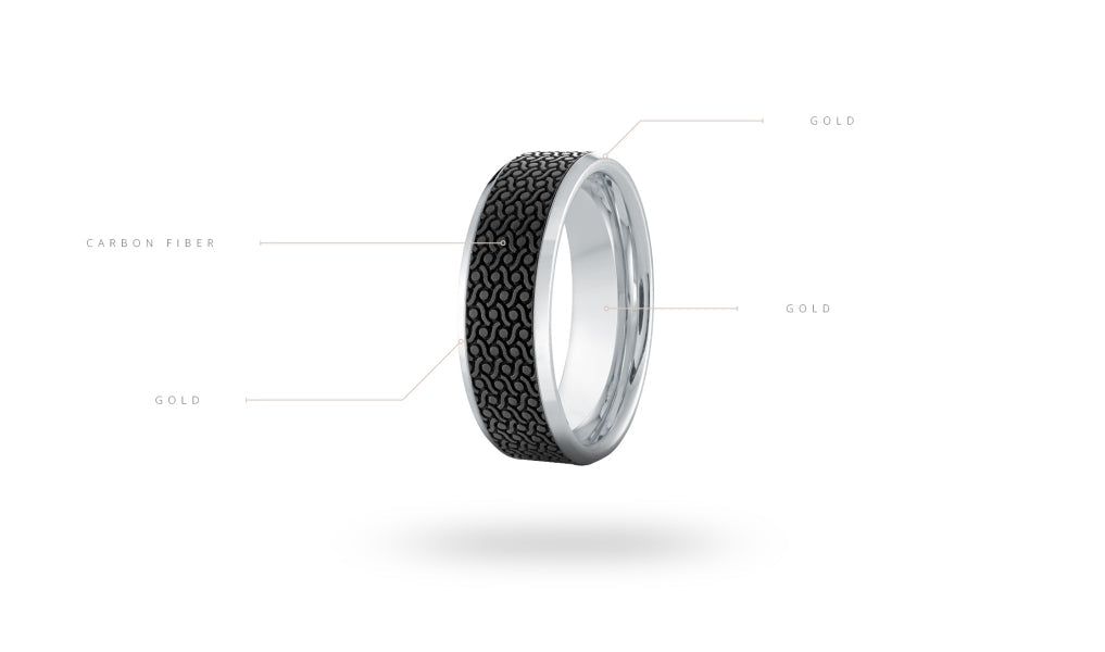 Carbon fiber and gold men's carved band.