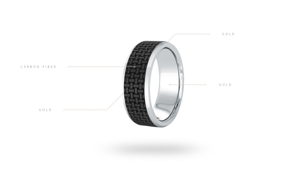 Carbon fiber and white gold men's band.