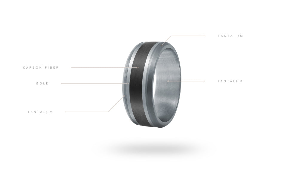 Tantalum and gold men's carved band.