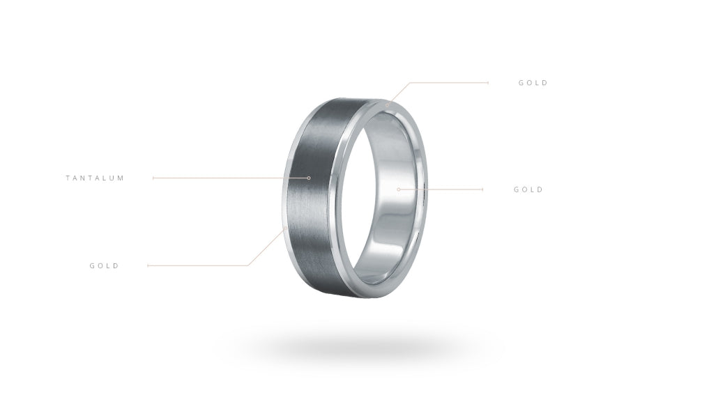 Tantalum and white gold men's carved band.