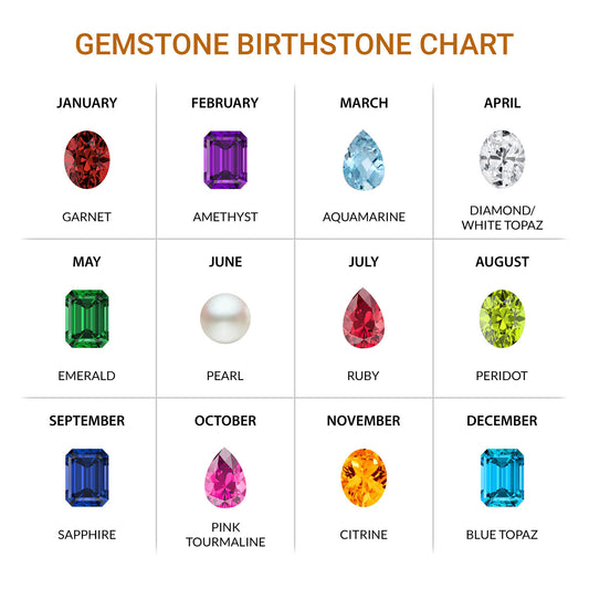 ReMARKable Designs Color Gemstone Pendant Necklace in 14 Karat Yellow Gold, Clarity: SI2-I1, Color: I/J, Cable Link Chain with Lobster Claw Clasp